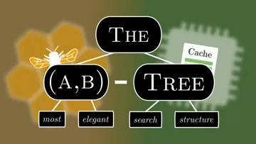 Thumbnail for the 'The Most Elegant Search Structure | (a,b)-trees' video