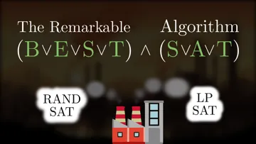 Thumbnail for the 'The Remarkable BEST-SAT Algorithm' video