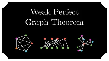 Thumbnail for the 'Weak Perfect Graph Theorem' video