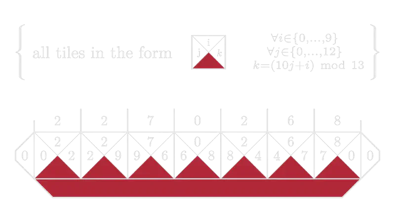 Divisible by 13 tiling