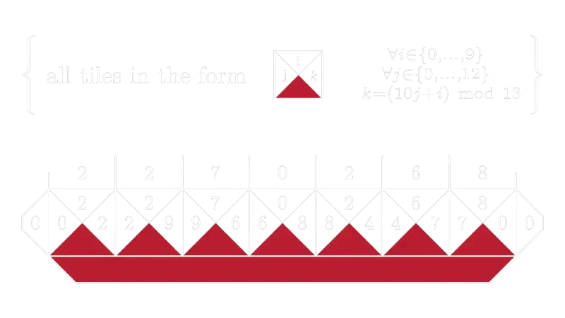 Divisible by 13 tiling
